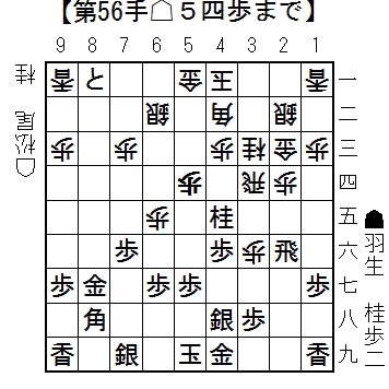 f:id:kaedep:20180206190821g:plain f:id:kaedep:20180206190821g:plain