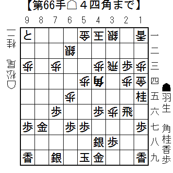 f:id:kaedep:20180206191357g:plain f:id:kaedep:20180206191357g:plain