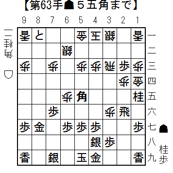 f:id:kaedep:20180206193358g:plain f:id:kaedep:20180206193358g:plain