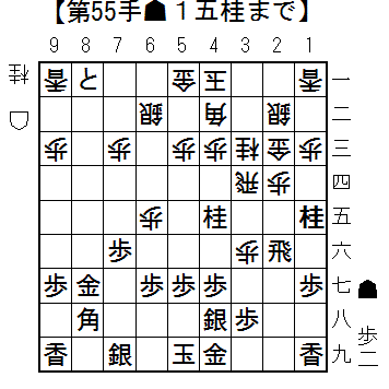 f:id:kaedep:20180206193444g:plain f:id:kaedep:20180206193444g:plain