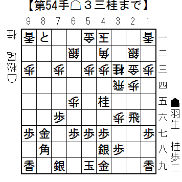 f:id:kaedep:20180206194536g:plain f:id:kaedep:20180206194536g:plain