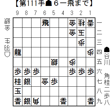 f:id:kaedep:20180214075316g:plain