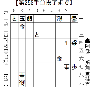 f:id:kaedep:20180214151422g:plain