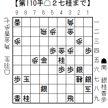 f:id:kaedep:20180214153905g:plain