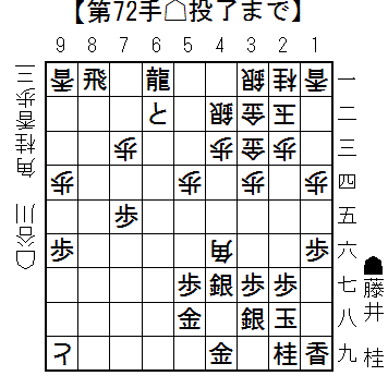 f:id:kaedep:20180214170259g:plain