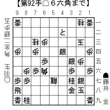 f:id:kaedep:20180214170835g:plain