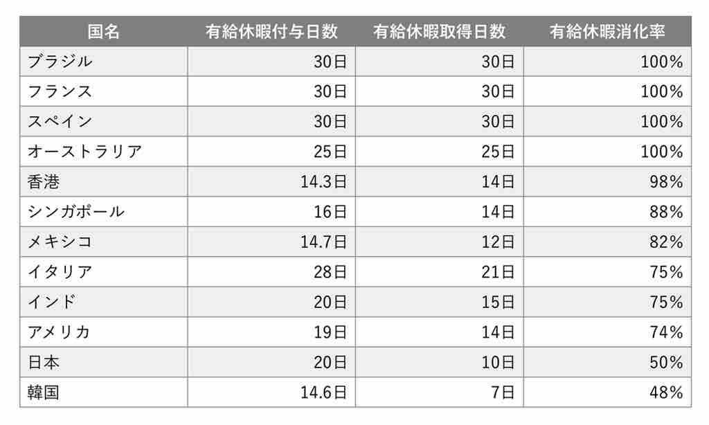 f:id:kaedetaniyoshi:20181213214722j:plain f:id:kaedetaniyoshi:20181213214722j:plain