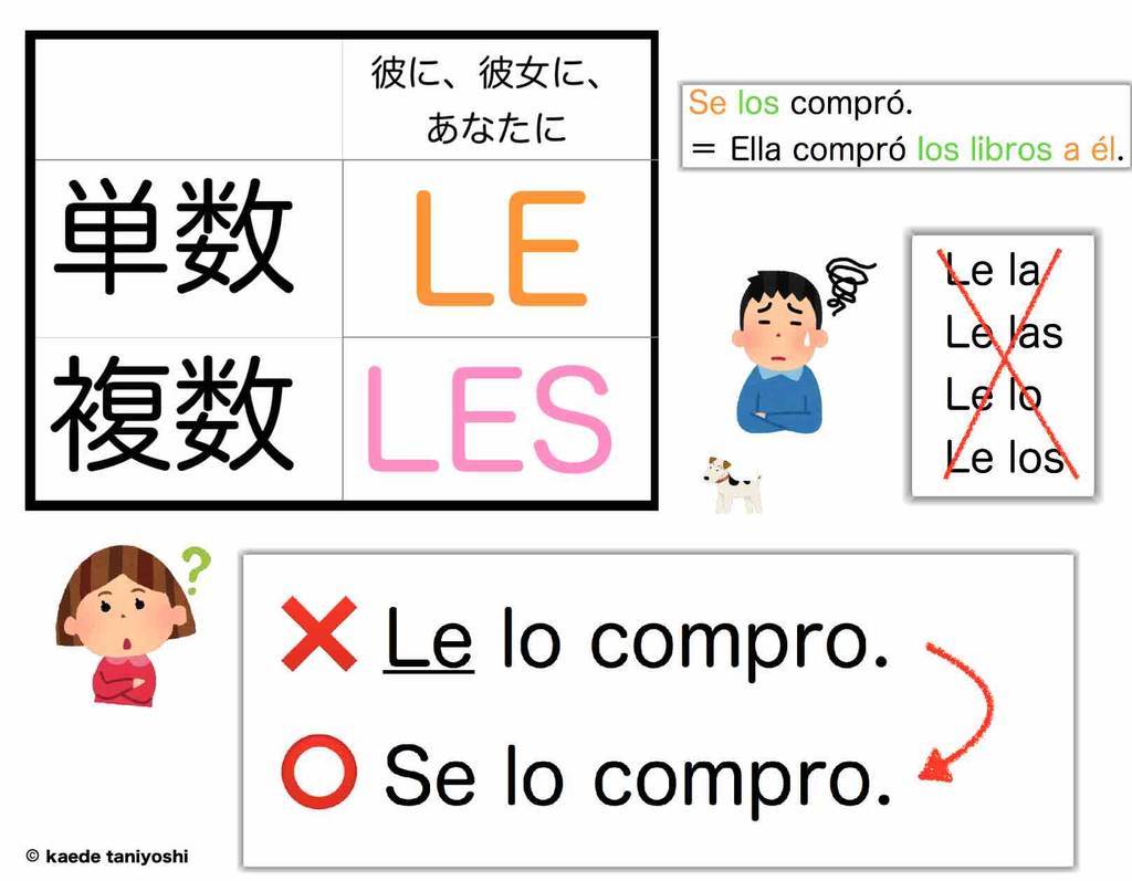 f:id:kaedetaniyoshi:20190312033359j:plain