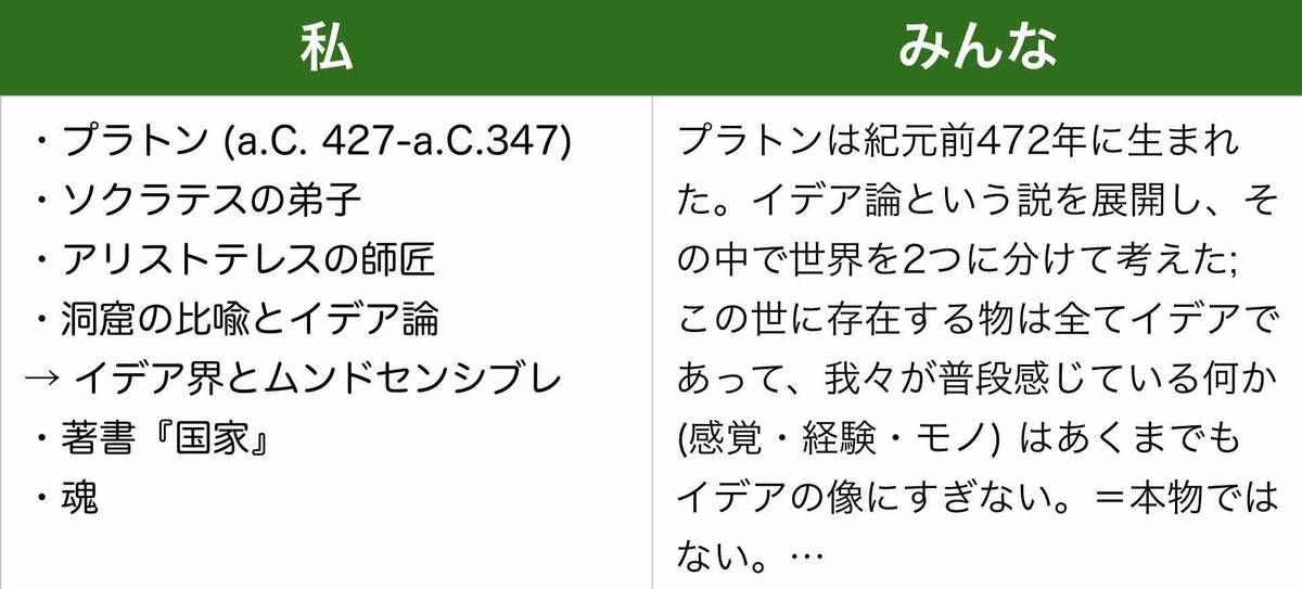 f:id:kaedetaniyoshi:20190314081033j:plain f:id:kaedetaniyoshi:20190314081033j:plain
