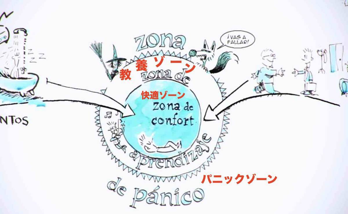 f:id:kaedetaniyoshi:20190326223459j:plain