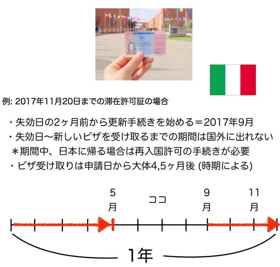 f:id:kaedetaniyoshi:20190510181645j:plain