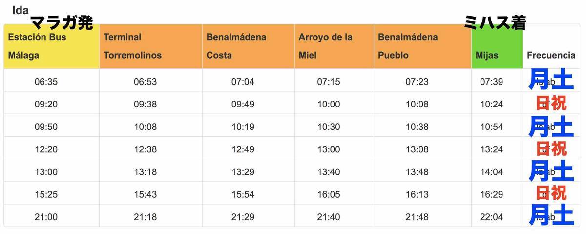f:id:kaedetaniyoshi:20190712222748j:plain