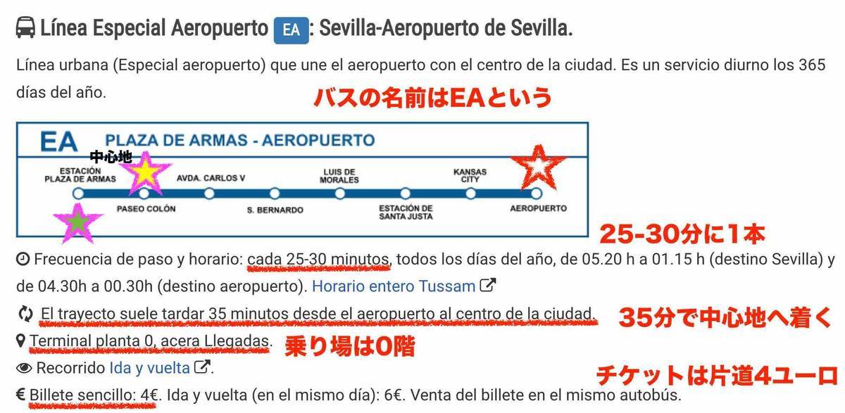 f:id:kaedetaniyoshi:20190712223057j:plain