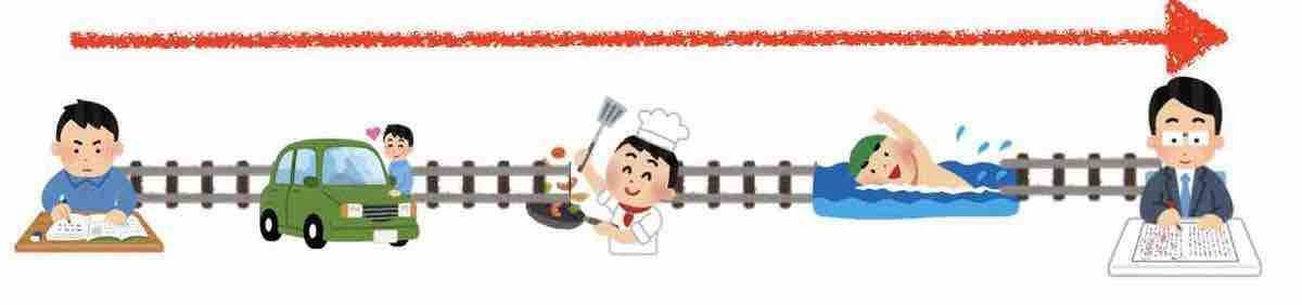 f:id:kaedetaniyoshi:20190803091148j:plain