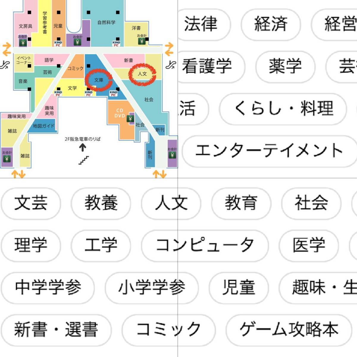 好みと幅広い教養 選ぶ本のジャンルが偏りがちな話 Barcelonando