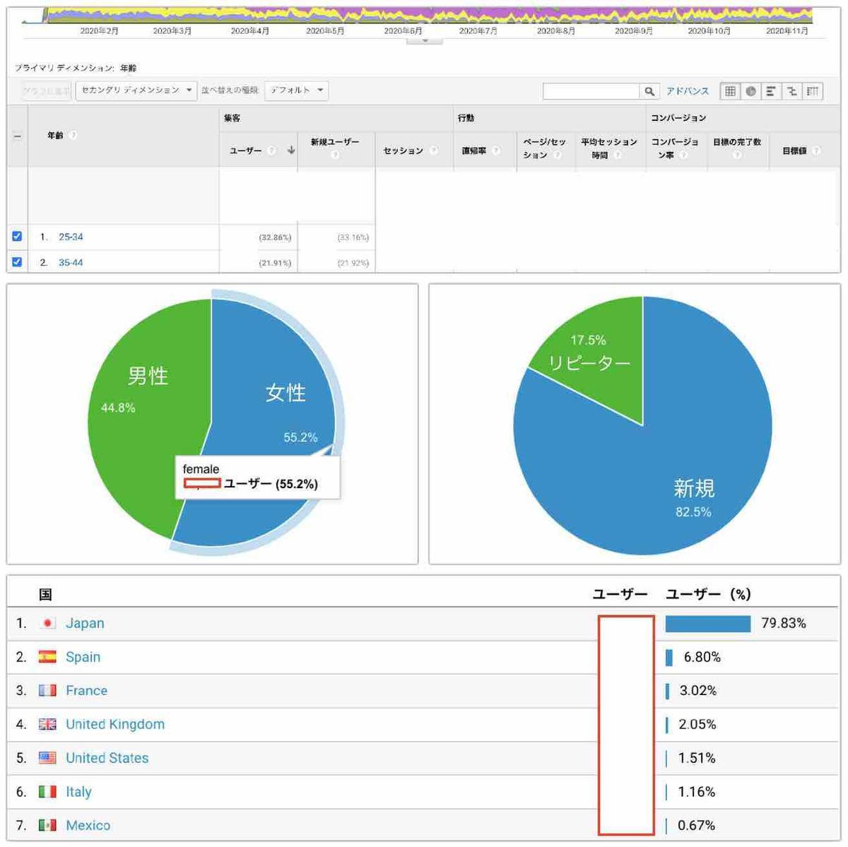 f:id:kaedetaniyoshi:20201113074253j:plain