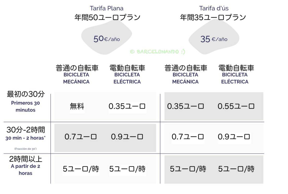f:id:kaedetaniyoshi:20210302090040j:plain