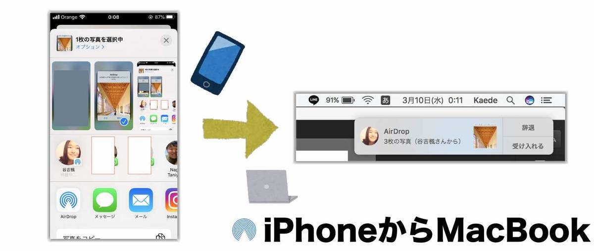 f:id:kaedetaniyoshi:20210310082217j:plain