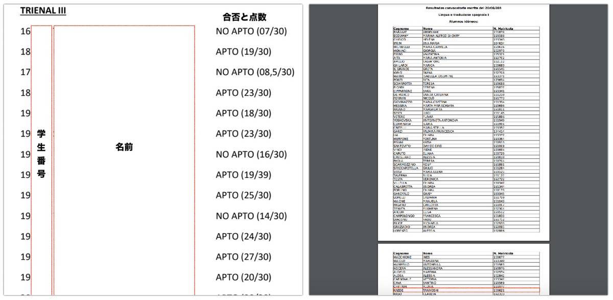 f:id:kaedetaniyoshi:20210407090622j:plain
