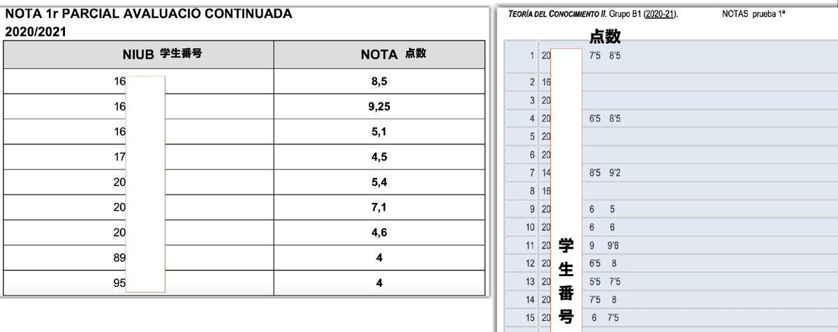 f:id:kaedetaniyoshi:20210407091052j:plain