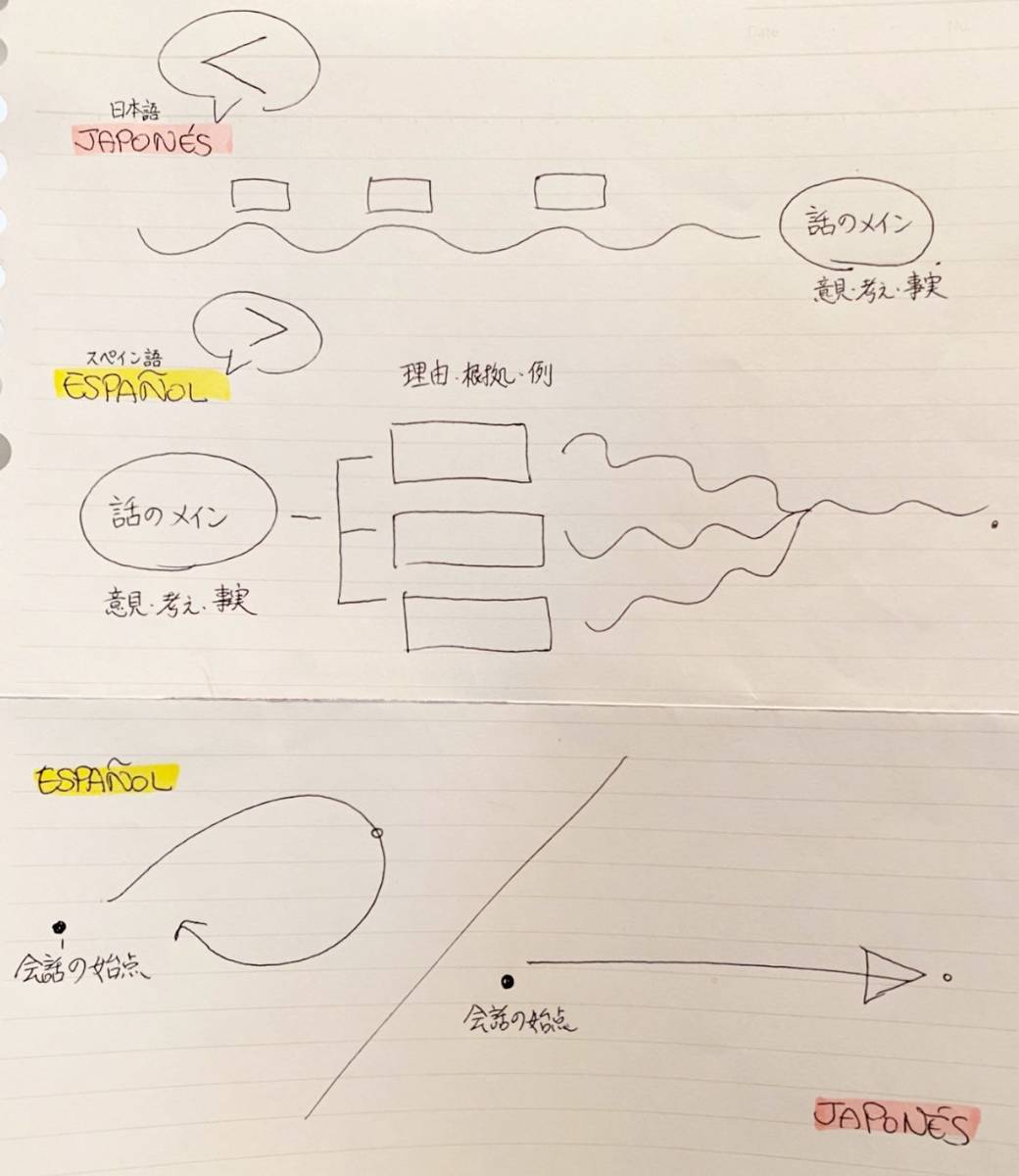 f:id:kaedetaniyoshi:20210518224407j:plain