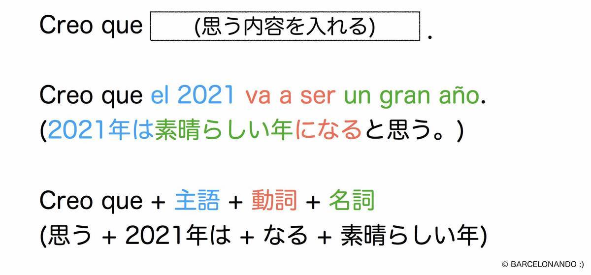 f:id:kaedetaniyoshi:20210630195355j:plain