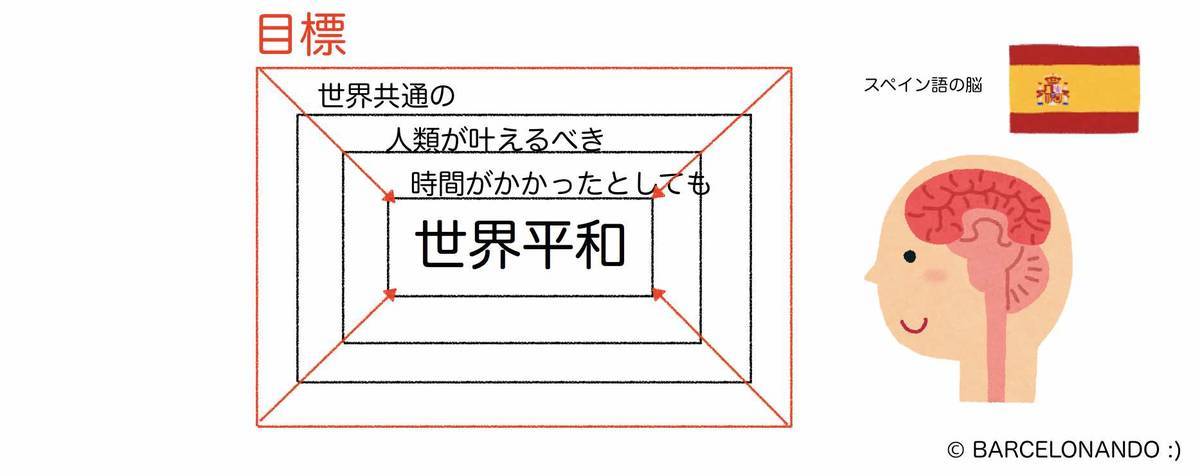 f:id:kaedetaniyoshi:20210630202946j:plain