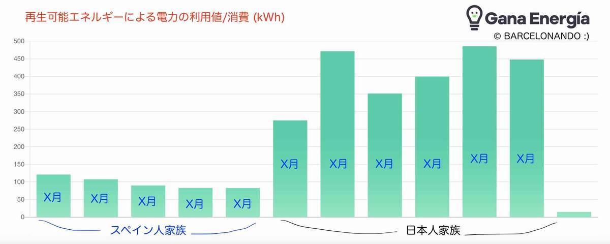 f:id:kaedetaniyoshi:20211101081026j:plain