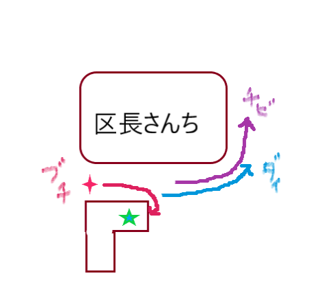 f:id:kaedeya:20190605144509p:plain