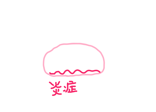 f:id:kaedeya:20191219140217p:plain f:id:kaedeya:20191219140217p:plain