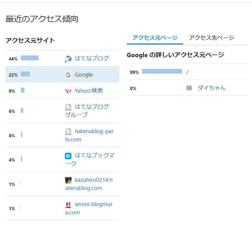 f:id:kaedeya:20200315202354p:plain
