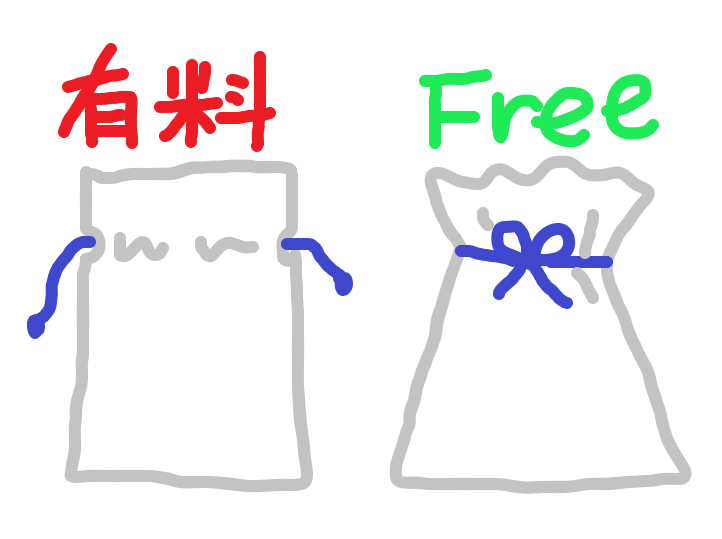 f:id:kaedeya:20200629011859p:plain