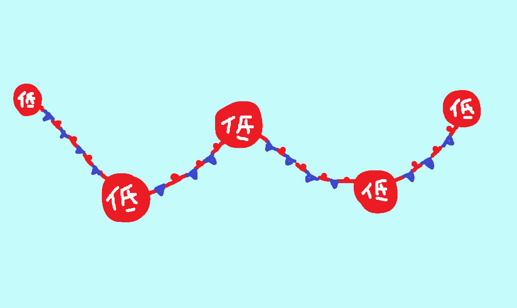 f:id:kaedeya:20200630134012p:plain f:id:kaedeya:20200630134012p:plain