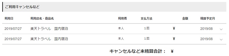 楽天トラベルのキャンセル_楽天トラベルの記載