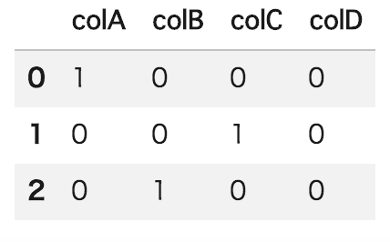 f:id:kaeken:20180201202817p:plain f:id:kaeken:20180201202817p:plain