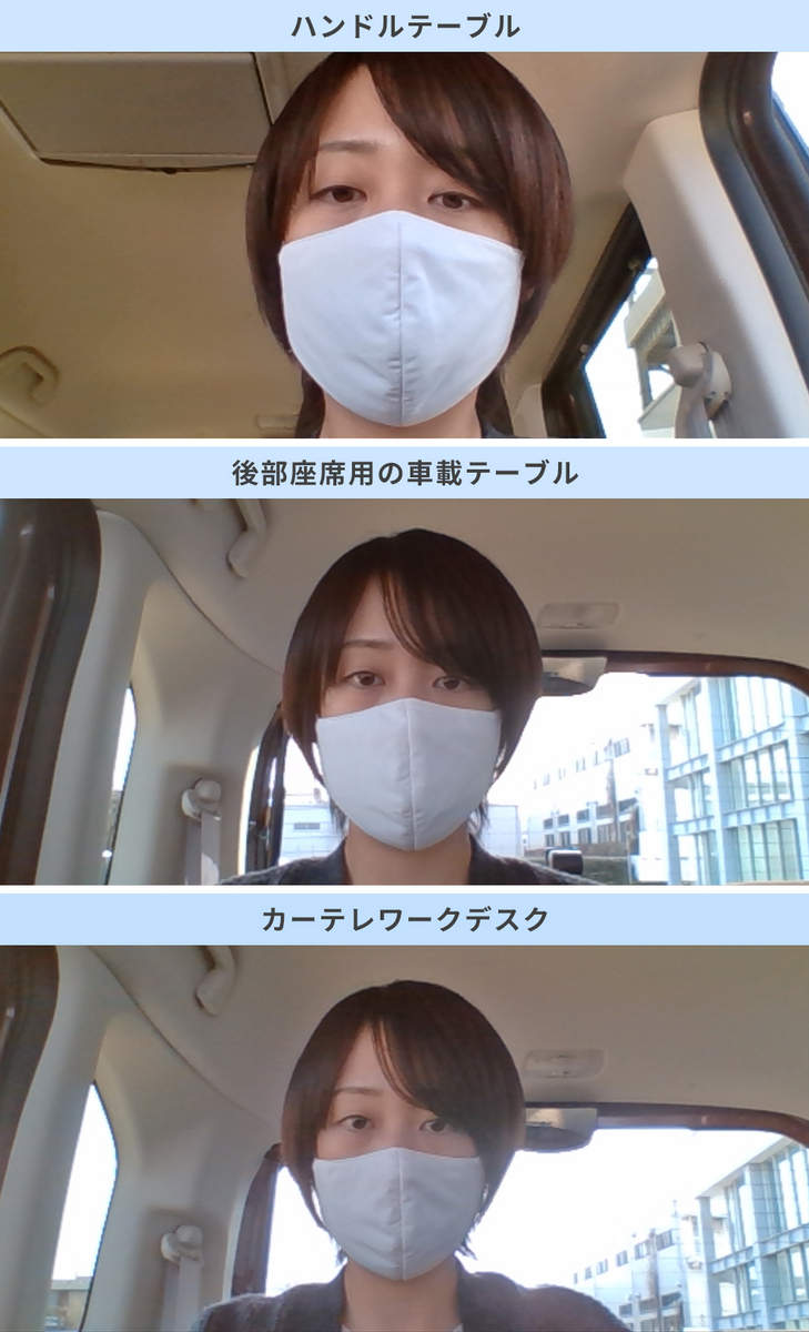 ウェブカメラに写るアシスタント。ハンドルテーブルの場合