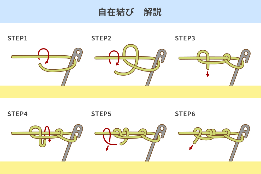 自在結びの方法を解説するイラスト