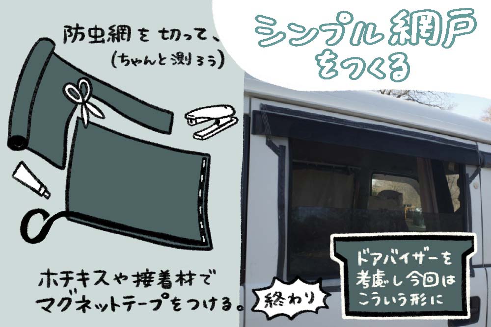 シンプル網戸をつくる