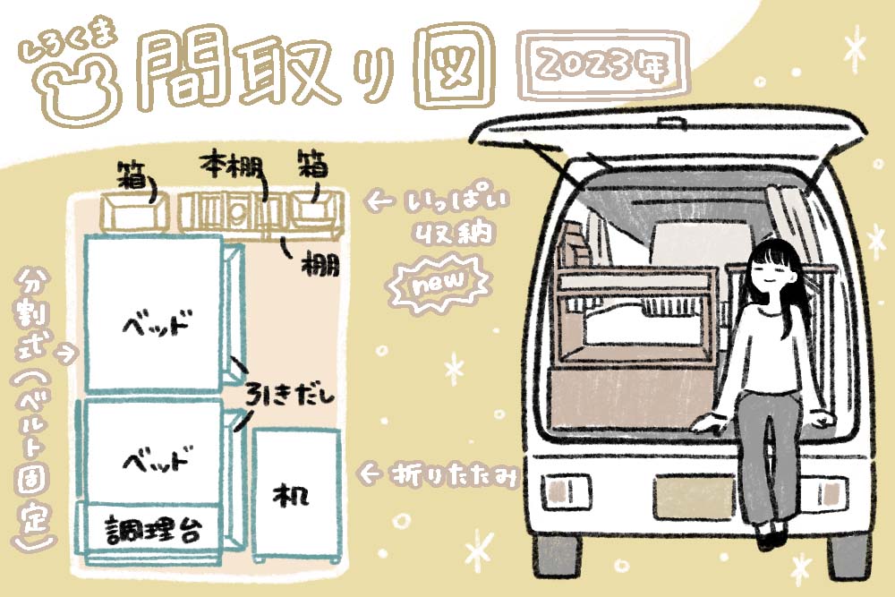 白くま間取り図
