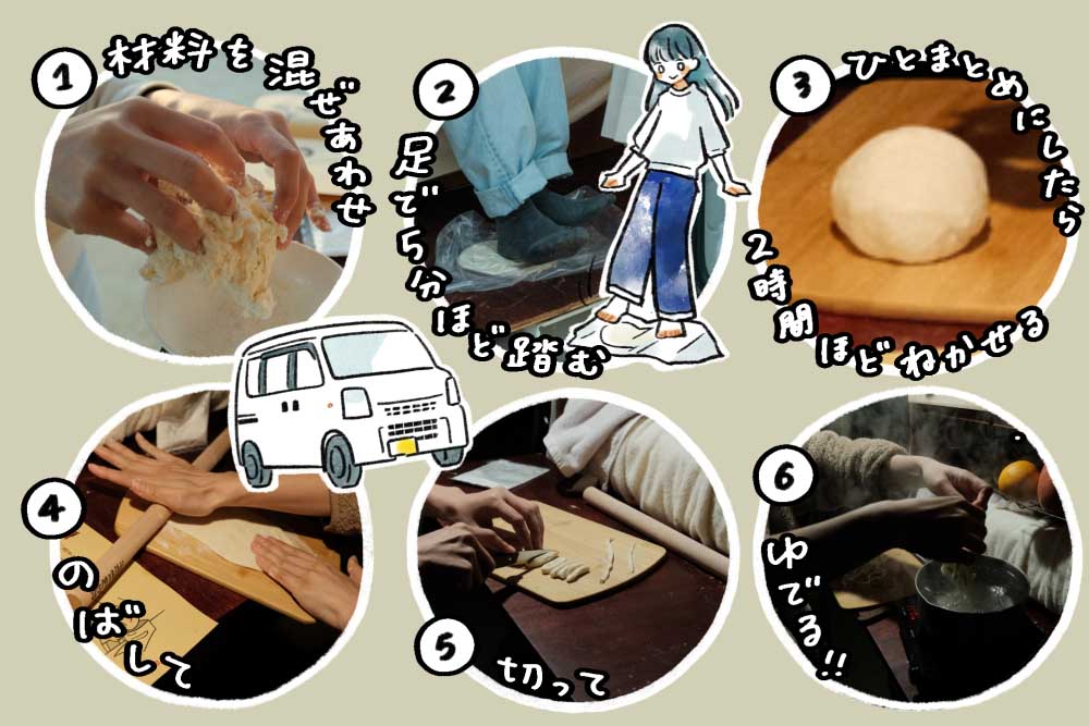 手打ちうどん作りの行程