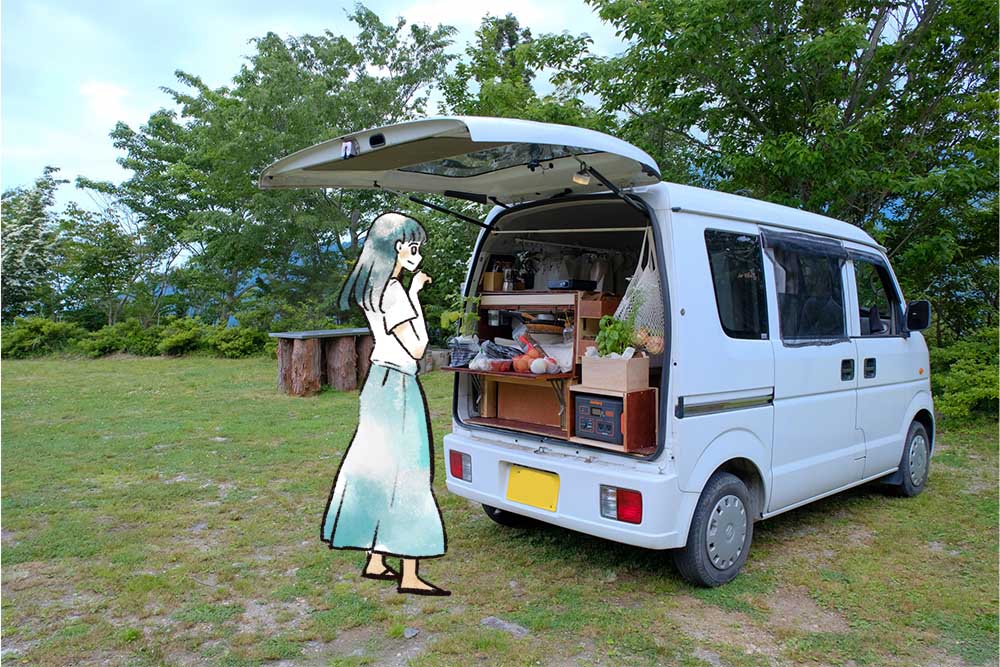 新鮮な食材がたくさん積み込まれた白くまといとうさん