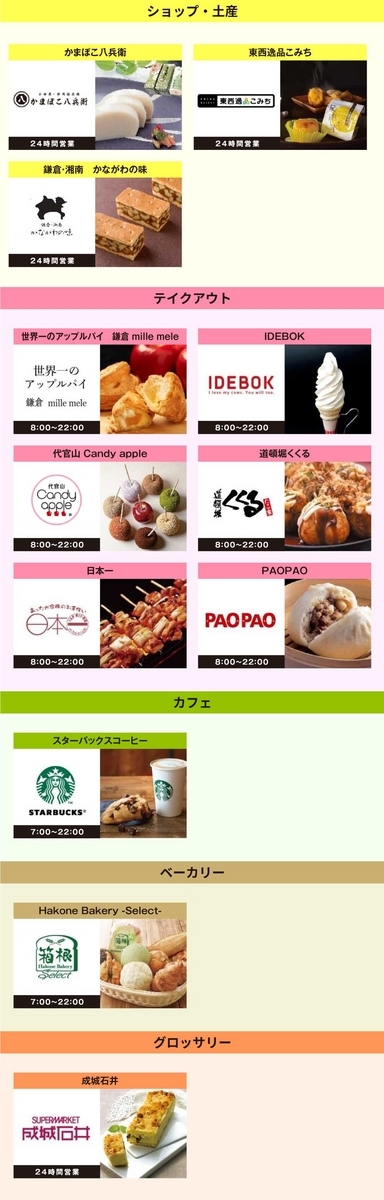 EXPASA海老名（上り）のフロアマップ