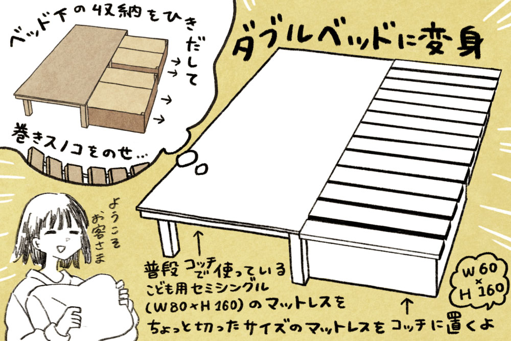 車内のベッドをダブル仕様にする解説イラスト