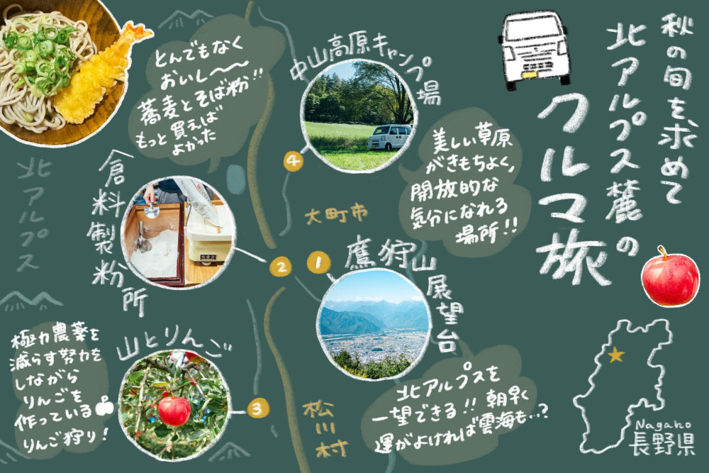 長野県北アルプス麓のクルマ旅マップ