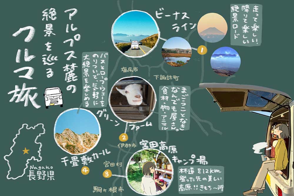 長野県中央アルプス麓のクルマ旅マップ