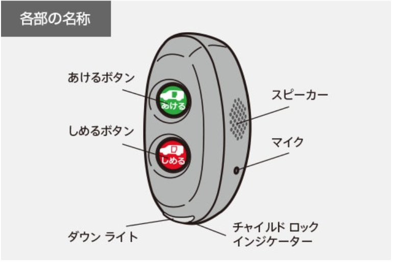 子どもがよろこぶ「メロちゃんボタン」ってなぁに？ 子育て