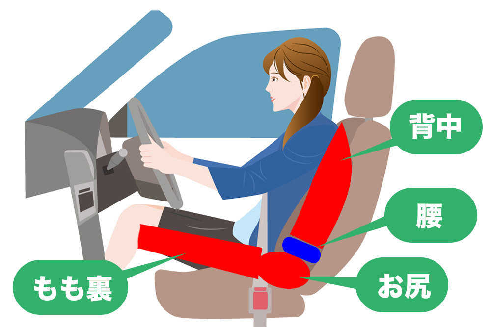 運転しているときの姿勢を示すイラスト