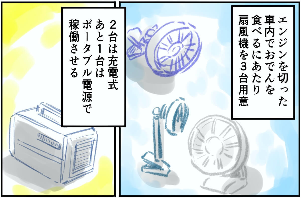 エンジンを切った車内でおでんを食べるにあたり扇風機を３台用意。２台は充電式、あと１台はポータブル電源で稼働させる