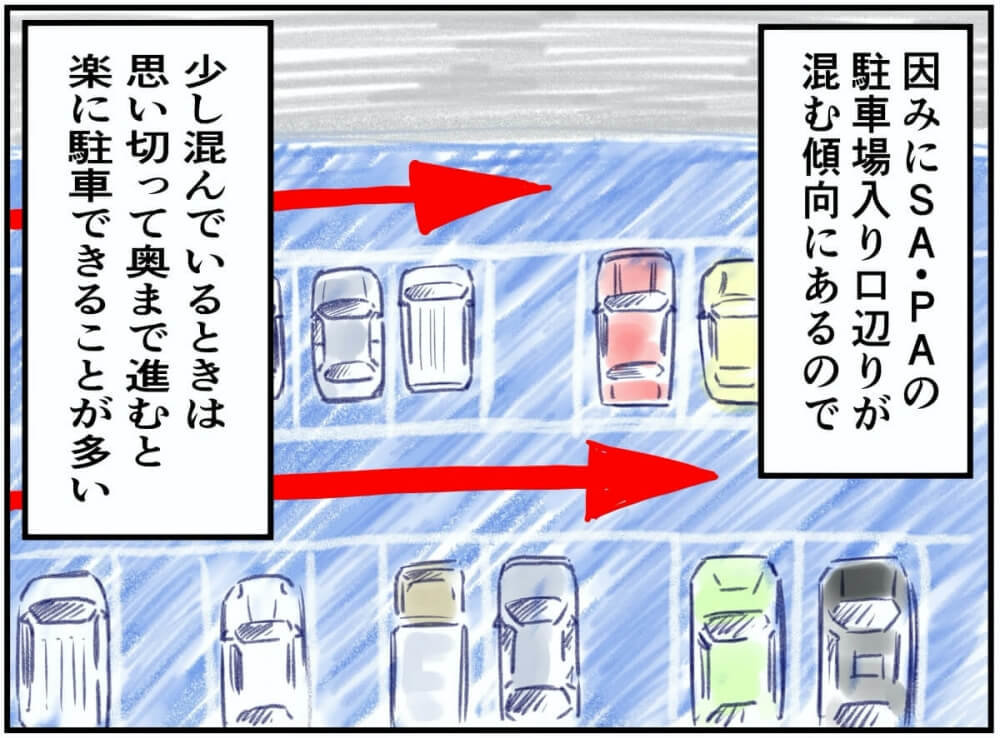 因みにSA・PAの駐車場入口辺りが混む傾向にあるので、少し混んでいるときは思い切って置くまで進むと楽に駐車できることが多い