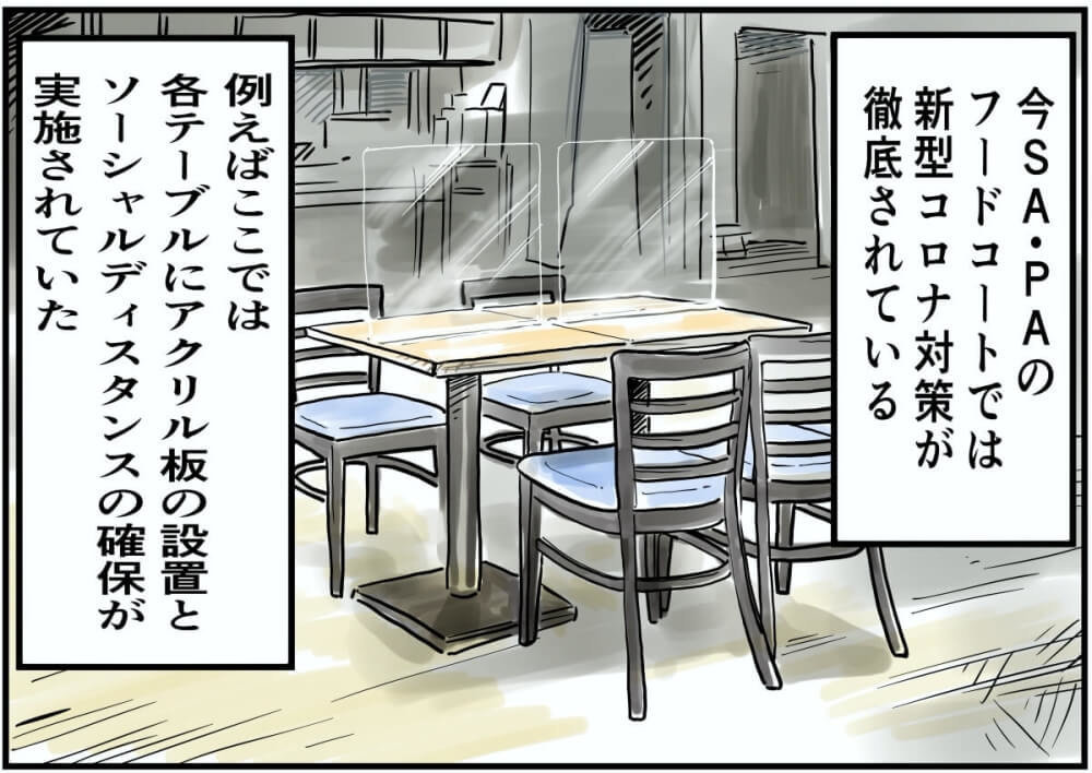 今SA・PAのフードコートでは新型コロナ対策が徹底されている。例えばここでは各テーブルにアクリル版の設置とソーシャルディスタンスの確保が実施されていた。